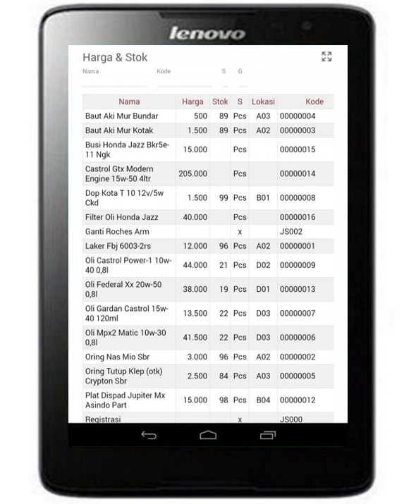 Aplikasi Berbasis Web Mobile dalam tablet